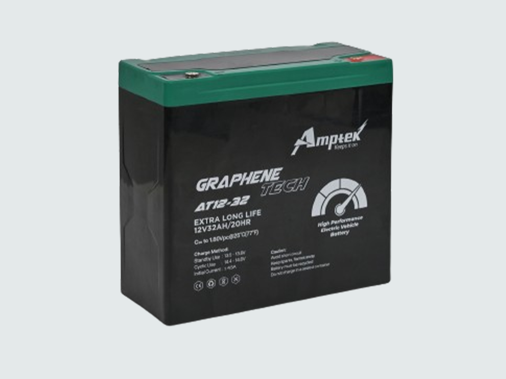 Graphene Battery Manufacturer in India